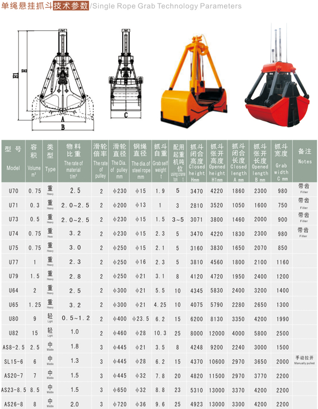 單繩懸掛抓斗說明參數(shù)2