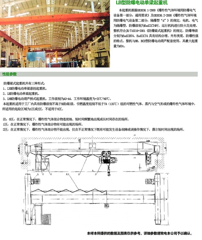 防爆梁式起重機簡介