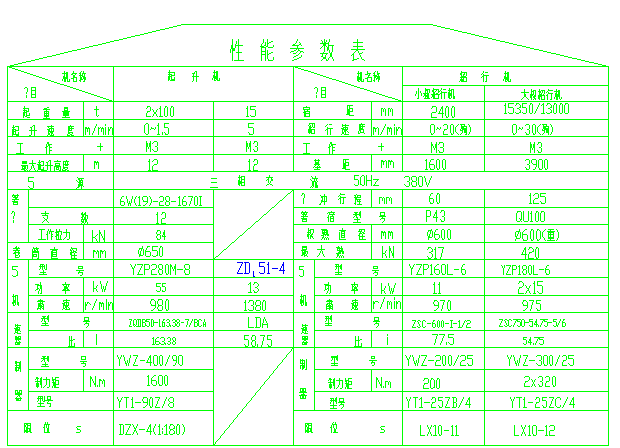 參數(shù)中隧道